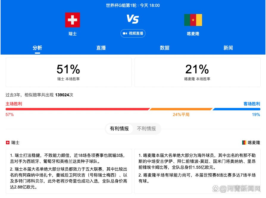 巴萨愿支付2500万欧签阿根廷新星埃切维里巴萨俱乐部目前引援的方向是在世界各地挖掘年轻球员，除了即将到队的罗克，他们还对多位年轻球员感兴趣，埃切维里是其中之一。